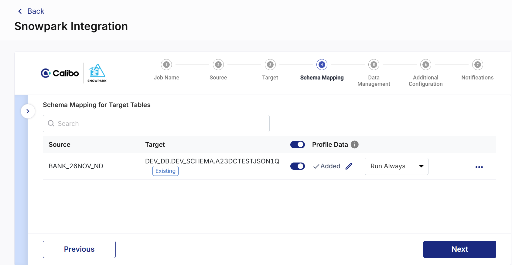 Snowpark integration profile data